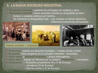 Clases sociales – (riqueza)
 Revolución Francesa: suprimió los privilegios de nobleza y clero.
 Revolución industrial: nueva sociedad basada en al igualdad jurídica.
• Acceso a puestos públicos por méritos.
• Se mantiene la desigualdad real: -.Las mujeres no tienen derechos.
-.Diferencia económica (propiedad).
 Aristocracia: pierde sus derechos feudales – modelo social a imitar.
 Burguesía: clase dirigente en la sociedad industrial - diversidad.
 Clase media o pequeña burguesía – grupo heterogéneo.
 Clase obrera: trabajo en fábricas por un salario (Proletariado – marxistas).
 Campesinos: -. Pequeños propietarios (N y O de Europa)
-. Jornaleros (S de Europa)
-. Siervos (centro y E de Europa)
 