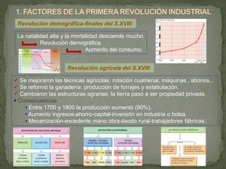 Revolución demográfica-finales del S.XVIII
La natalidad alta y la mortalidad desciende mucho.
Revolución demográfica.
Aumento del consumo.
Revolución agrícola del S.XVIII
 Se mejoraron las técnicas agrícolas: rotación cuatrienal, máquinas , abonos...
 Se reformó la ganadería: producción de forrajes y estabulación.
 Cambiaron las estructuras agrarias: la tierra pasó a ser propiedad privada.
 Consecuencias:
• Entre 1700 y 1800 la producción aumentó (90%).
• Aumento ingresos-ahorro-capital-inversión en industria o bolsa.
• Mecanización-excedente mano obra-éxodo rural-trabajadores fábricas.
 