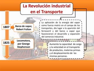 La aplicación de la energía del vapor
como fuerza motriz en el campo de los
transportes, dio lugar a la aparición del
ferrocarril y del barco a vapor que
favorecieron el desarrollo y expansión
del comercio industrial.
Locomotora,
por George
Stephenson
Barco de vapor,
Robert Fulton
La Revolución industrial
en el Transporte
1825
1807
Aumento la capacidad de carga
y la velocidad en el transporte
de productos, materias primas
y el desplazamiento de las
mismas personas.
 