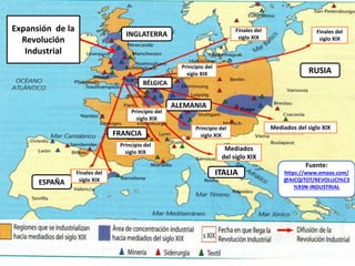 RUSIA
ESPAÑA
FRANCIA
ITALIA
INGLATERRA
ALEMANIA
BÉLGICA
Expansión de la
Revolución
Industrial
Mediados
del siglo XIX
Mediados del siglo XIX
Principio del
siglo XIX
Principio del
siglo XIX
Principio del
siglo XIX
Principio del
siglo XIX
Finales del
siglo XIX
Finales del
siglo XIX
Finales del
siglo XIX
Fuente:
https://www.emaze.com/
@AICQITOT/REVOLUCI%C3
%93N-INDUSTRIAL
 