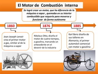 El Motor de Combustión interna
Se logró crear un motor, que ha diferencia de la
máquina a vapor , quemaba en su interior
combustible que requería para moverse y
funcionar de forma autónoma
Jean Joseph Lenoir
crea el primer motor
a gas, similar al de la
máquina a vapor
Nikolaus Otto, diseña el
motor de cuatro tiempos,
a gasolina, marcando un
antecedente en el
devenir de la industria
Karl Benz diseña de
sus talleres en
Alemania, el primer
automóvil comercial
con motor a gasolina
1860 1876 1885
 