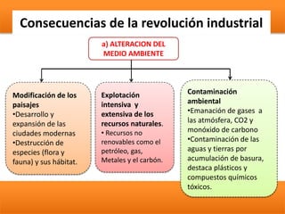 Consecuencias de la revolución industrial
a) ALTERACION DEL
MEDIO AMBIENTE
Modificación de los
paisajes
•Desarrollo y
expansión de las
ciudades modernas
•Destrucción de
especies (flora y
fauna) y sus hábitat.
Explotación
intensiva y
extensiva de los
recursos naturales.
• Recursos no
renovables como el
petróleo, gas,
Metales y el carbón.
Contaminación
ambiental
•Emanación de gases a
las atmósfera, CO2 y
monóxido de carbono
•Contaminación de las
aguas y tierras por
acumulación de basura,
destaca plásticos y
compuestos químicos
tóxicos.
 