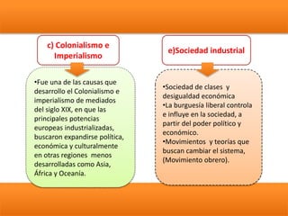 e)Sociedad industrial
•Sociedad de clases y
desigualdad económica
•La burguesía liberal controla
e influye en la sociedad, a
partir del poder político y
económico.
•Movimientos y teorías que
buscan cambiar el sistema,
(Movimiento obrero).
•Fue una de las causas que
desarrollo el Colonialismo e
imperialismo de mediados
del siglo XIX, en que las
principales potencias
europeas industrializadas,
buscaron expandirse política,
económica y culturalmente
en otras regiones menos
desarrolladas como Asia,
África y Oceanía.
c) Colonialismo e
Imperialismo
 