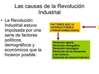 Las causas de la Revolución Industrial La Revolución Industrial estuvo impulsada por una serie de factores políticos, demográficos y económicos que la hicieron posible.