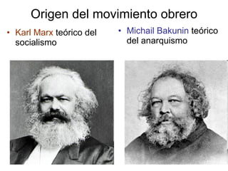 Origen del movimiento obrero Karl Marx teórico del socialismo Michail Bakunin teórico del anarquismo