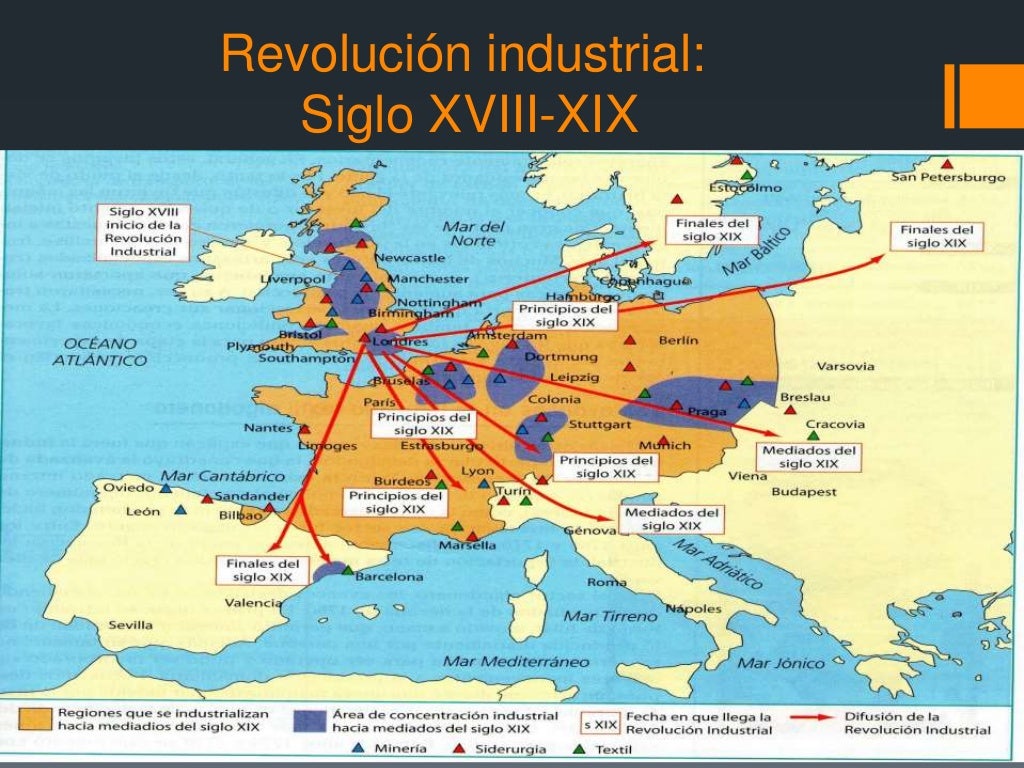 La revolución industrial ppt La revolución industrial ppt