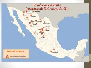 La revolución mexicana