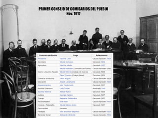 PRIMER CONSEJO DE COMISARIOS DEL PUEBLO
Nov. 1917
 