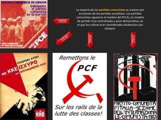 La mayoría de los partidos comunistas se crearon por
escisiones de los partidos socialistas. Los partidos
comunistas siguieron el modelo del PCUS, un modelo
de partido muy centralizado y poco democrático, en
el que las críticas eran consideradas disidencias casi
siempre.
1920
1920
1921
 
