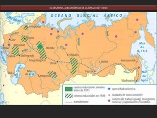 EL DESARROLLO ECONÓMICO DE LA URSS (1917-1940)
 