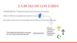 LA RUSIA DE LOS ZARES
20.000.000 km2
desde Europa hasta China y el Pacífico
Sólo el 40% de la población total era rusa
El núcleo central se encontraba entre Moscú y San Petersburgo
Polacos
Ucranianos
Lituanos
Finlandeses
Tártaros
...
A los habitantes del imperio ruso sólo
les une la autoridad del emperador
 