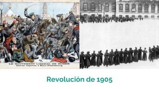Revolución de 1905
 