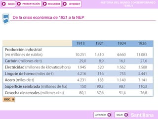 De la crisis económica de 1921 a la NEP DOC. 18 