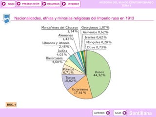 Nacionalidades, etnias y minorías religiosas del Imperio ruso en 1913 DOC. 1 