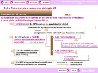 La oposición al zarismo  La oposición al zarismo se organizó en el seno de una reducida clase intelectual a pesar de la prohibición de partidos políticos 1.- La Rusia zarista a comienzos del siglo XX (Anarquistas)  En 1870 surgieron los  populistas  ( narodniks ) ‏ Un socialismo agrario basado en la colectivización La organización “Tierra y Libertad” Fundaron  En 1898 se fundó el  Partido Obrero Socialdemócrata Ruso  (marxista) ‏ En 1903 se dividió Los mencheviques Partidarios de -Había que pasar por una revolución burguesa previa a la revolución socialista Los bolcheviques Partidarios de - La dictadura del proletariado Actuaciones terroristas En 1905 se creó el  Partido Socialista Revolucionario  (SR o  eseritas ) ‏ En 1905 la burguesía liberal creó el Partido Constitucional Demócrata o  cadetes Partidarios de Una monarquía constitucional DOC. 5 