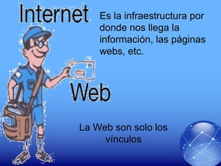 La Web son solo los
vínculos
Es la infraestructura por
donde nos llega la
información, las páginas
webs, etc.
 