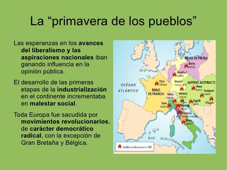 La revolucion de 1848