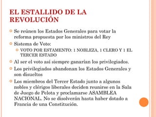 EL ESTALLIDO DE LA REVOLUCIÓN Se reúnen los Estados Generales para votar la reforma propuesta por los ministros del Rey Sistema de Voto: VOTO POR ESTAMENTO: 1 NOBLEZA, 1 CLERO Y 1 EL TERCER ESTADO Al ser el voto así siempre ganarían los privilegiados. Los privilegiados abandonan los Estados Generales y son disueltos Los miembros del Tercer Estado junto a algunos nobles y clérigos liberales deciden reunirse en la Sala de Juego de Pelota y proclamarse ASAMBLEA NACIONAL. No se disolverán hasta haber dotado a Francia de una Constitución. 