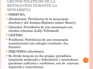 GRUPOS POLITICOS DE LA REVOLUCION DURANTE LA MONARQUIA DERECHA: Absolutistas: Partidarios de la monarquía absoluta y del Antiguo Régimen (abate Maury) Liberales: Partidarios de una monarquía con tímidas reformas (Lally-Tolledand) CENTRO:  Feuillants: Partidarios de una monarquía constitucional con sufragio censitario. (La Fayette) IZQUIERDA (Jacobinos)  Se divide después en dos grupos: girondinos (izquierda moderada y federalista) y montañeses (jacobinos radicales y cordeleros, son de  extrema izquierda y centralistas) 