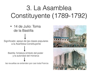 3. La Asamblea
Constituyente (1789-1792)
• 14 de Julio: Toma
de la Bastilla
Signiﬁcado: apoyo de las clases populares
a la Asamblea Constituyente
Bastilla: fortaleza símbolo del poder
y la autoridad del monarca
las revueltas se extienden por casi toda Francia
 