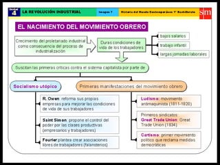 La revolucion industrial (modificado)