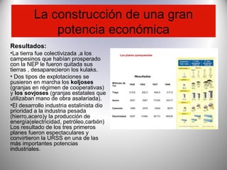La construcción de una gran
potencia económica
Resultados:
•La tierra fue colectivizada ,a los
campesinos que habían prosperado
con la NEP le fueron quitada sus
tierras , desaparecieron los kulaks.
• Dos tipos de explotaciones se
pusieron en marcha los koljoses
(granjas en régimen de cooperativas)
y los sovjoses (granjas estatales que
utilizaban mano de obra asalariada).
•El desarrollo industria estalinista dio
prioridad a la industria pesada
(hierro,acero)y la producción de
energía(electricidad, petróleo,carbón)
Los resultado de los tres primeros
planes fueron espectaculares y
convirtieron la URSS en una de las
más importantes potencias
industriales.
 