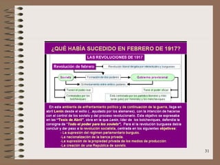 La Revolució Soviètica