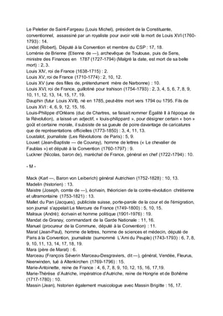 Le Peletier de Saint-Fargeau (Louis Michel), président de la Constituante,
conventionnel, assassiné par un royaliste pour avoir voté la mort de Louis XVI (1760-
1793) : 14.
Lindet (Robert), Député à la Convention et membre du CSP : 17, 18.
Loménie de Brienne (Etienne de —), archevêque de Toulouse, puis de Sens,
ministre des Finances en 1787 (1727-1794) (Malgré la date, est mort de sa belle
mort) : 2, 3.
Louis XIV, roi de France (1638-1715) : 2.
Louis XV, roi de France (1710-1774) : 2, 10, 12.
Louis XV (une des filles de, prétendument mère de Narbonne) : 10.
Louis XVI, roi de France, guillotiné pour trahison (1754-1793) : 2, 3, 4, 5, 6, 7, 8, 9,
10, 11, 12, 13, 14, 15, 17, 19.
Dauphin (futur Louis XVII), né en 1785, peut-être mort vers 1794 ou 1795. Fils de
Louis XVI : 4, 6, 9, 12, 15, 16.
Louis-Philippe d'Orléans (duc de Chartres, se faisait nommer Égalité II à l'époque de
la Révolution), a laissé un adjectif, « louis-philippard », pour désigner certain « bon »
goût et certaine morale, il subsiste de sa gueule de poire davantage de caricatures
que de représentations officielles (1773-1850) : 3, 4, 11, 13.
Loustalot, journaliste (Les Révolutions de Paris) : 5, 9.
Louvet (Jean-Baptiste — de Couvray), homme de lettres (« Le chevalier de
Faublas ») et député à la Convention (1760-1797) : 9.
Luckner (Nicolas, baron de), maréchal de France, général en chef (1722-1794) : 10.
- M -
Mack (Karl —, Baron von Leiberich) général Autrichien (1752-1828) : 10, 13.
Madelin (historien) : 13.
Maistre (Joseph, comte de —), écrivain, théoricien de la contre-révolution chrétienne
et ultramontaine (1753-1821) : 13.
Mallet du Pan (Jacques), publiciste suisse, porte-parole de la cour et de l'émigration,
son journal s'appelait Le Mercure de France (1749-1800) : 5, 10, 15.
Malraux (André); écrivain et homme politique (1901-1976) : 19.
Mandat de Granay, commandant de la Garde Nationale : 11, 16.
Manuel (procureur de la Commune, député à la Convention) : 11.
Marat (Jean-Paul), homme de lettres, homme de sciences et médecin, député de
Paris à la Convention, journaliste (surnommé L’Ami du Peuple) (1743-1793) : 6, 7, 8,
9, 10, 11, 13, 14, 17, 18, 19.
Mara (père de Marat) : 6.
Marceau (François Séverin Marceau-Desgraviers, dit —), général, Vendée, Fleurus,
Neerwinden, tué à Altenkirchen (1769-1796) : 15.
Marie-Antoinette, reine de France : 4, 6, 7, 8, 9, 10, 12, 15, 16, 17,19.
Marie-Thérèse d’Autriche, impératrice d'Autriche, reine de Hongrie et de Bohême
(1717-1780) : 10.
Massin (Jean), historien également musicologue avec Massin Brigitte : 16, 17.
 