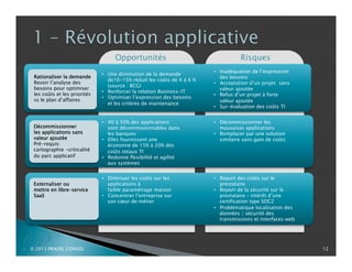 Opportunités

Risques
• Inadéquation de l’expression
des besoins
• Acceptation d’un projet sans
valeur ajoutée
• Refus d’un projet à forte
valeur ajoutée
• Sur-évaluation des coûts TI

Rationaliser la demande
Revoir l’analyse des
besoins pour optimiser
les coûts et les priorités
vs le plan d’affaires

• Une diminution de la demande
de10-15% réduit les coûts de 4 à 6 %
(source : BCG)
• Renforcer la relation Business-IT
• Optimiser l’expression des besoins
et les critères de maintenance

Décommissionner
les applications sans
valeur ajoutée
Pré-requis:
cartographie -criticalité
du parc applicatif

• 40 à 50% des applications
sont décommisionnables dans
les banques
• Elles fournissent une
économie de 15% à 20% des
coûts totaux TI
• Redonne flexibilité et agilité
aux systèmes

• Décommissionner les
mauvaises applications
• Remplacer par une solution
similaire sans gain de coûts

Externaliser ou
mettre en libre-service
SaaS

• Diminuer les coûts sur les
applications à
faible paramétrage maison
• Concentrer l’entreprise sur
son cœur de métier

• Report des coûts sur le
prestataire
• Report de la sécurité sur le
prestataire – intérêt d’une
certification type SOC2
• Problématique localisation des
données / sécurité des
transmissions et interfaces web

P

© 2013 PRADEL CONSEIL

12

 