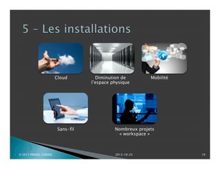 Cloud

Sans-fil

P

© 2013 PRADEL CONSEIL

Diminution de
l’espace physique

Mobilité

Nombreux projets
« workspace »

2013-10-23

19

 