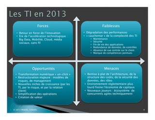 Forces
• Retour en force de l’innovation
• Ère de l’accélération technologique :
Big Data, Mobilité, Cloud, média
sociaux, sans fil

Faiblesses
• Dégradation des performances
• « cauchemar » de la complexité des TI
•
•
•
•
•
•

Maintenance
Sécurité
Fin de vie des applications
Redondance de données, de contrôles
Absence de vue centrée sur le client
Manque de compétences pointues

Opportunités

Menaces

• Transformation numérique « un-click »
• Restructuration majeure : modèles de
risques, de management
• Nouvelles niches de croissance (par les
TI, par le risque, et par la relation
client)
• Simplification des opérations
• Création de valeur

• Remise à plat de l’architecture, de la
structure des coûts, de la sécurité des
données, des rôles
• Environnement réglementaire plus
lourd freine l’économie de capitaux
• Nouveaux joueurs : écosystème de
concurrents agiles techniquement

P

© 2013 PRADEL CONSEIL

4

 