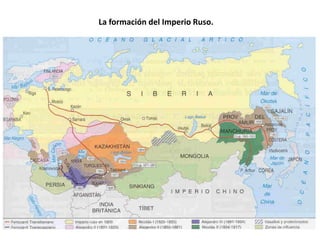 La formación del Imperio Ruso.
 