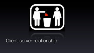 Client-server relationship
 