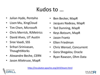 Kudos to …
•
•
•
•
•
•
•

Julian Hyde, Pentaho
Lisen Mu, XingCloud
Tim Chen, Microsoft
Chris Merrick, RJMetrics
David Alve...