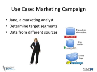 Use Case: Marketing Campaign
• Jane, a marketing analyst
• Determine target segments
• Data from different sources

 