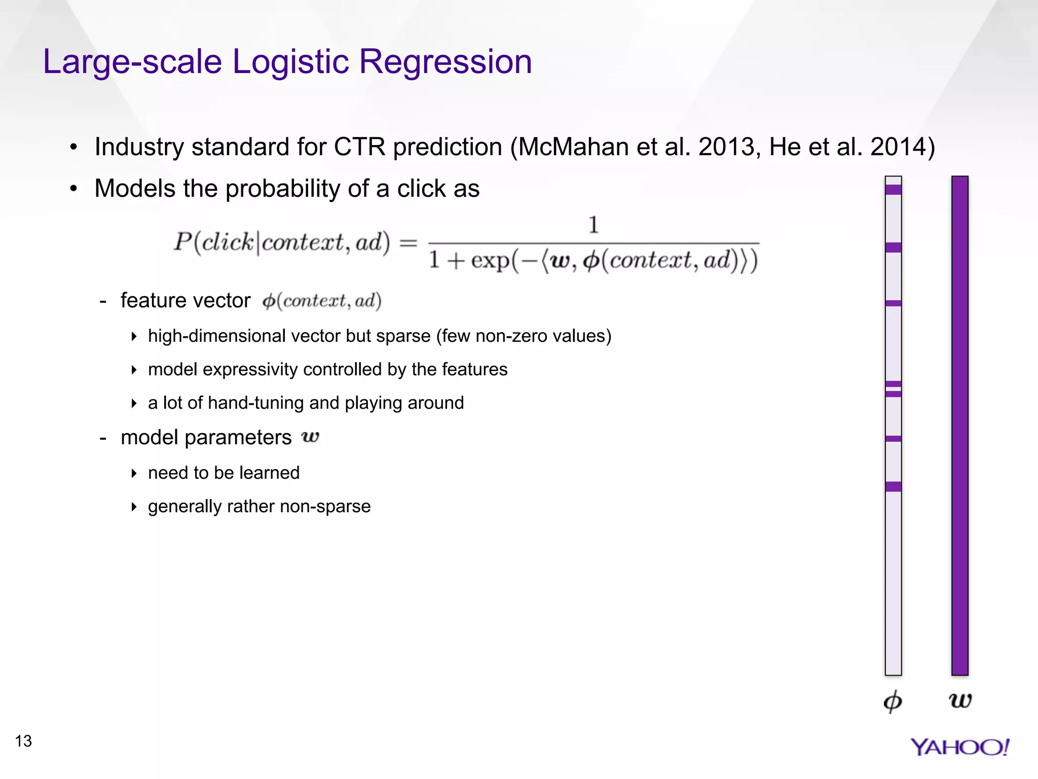 Large-scale Logistic Regression
13
• Industry standard for CTR prediction (McMahan et al. 2013, He et al. 2014)
• Models the probability of a click as
- feature vector
‣ high-dimensional vector but sparse (few non-zero values)
‣ model expressivity controlled by the features
‣ a lot of hand-tuning and playing around
- model parameters
‣ need to be learned
‣ generally rather non-sparse
 