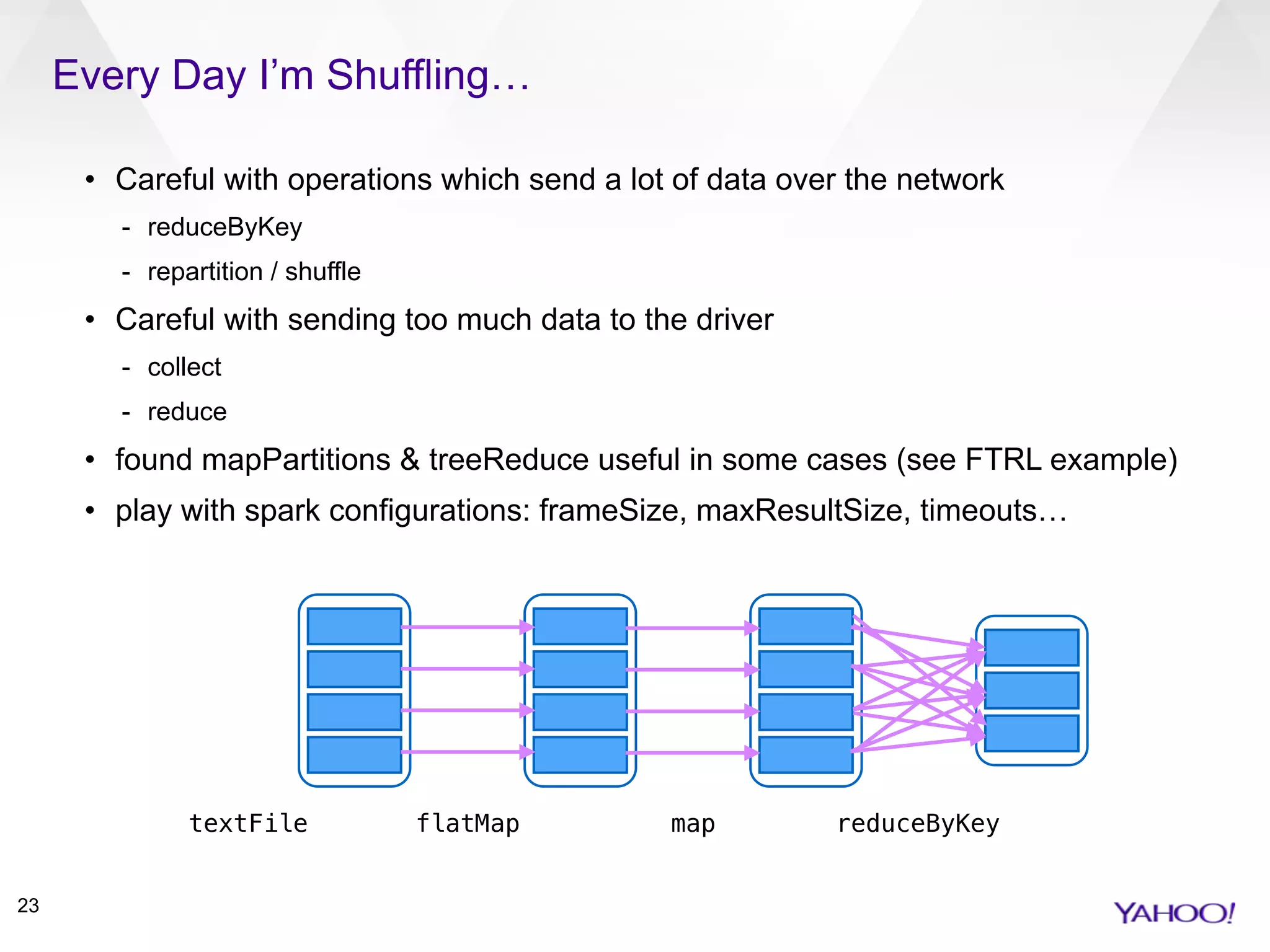 Every Day I’m Shuffling…
23
• Careful with operations which send a lot of data over the network
- reduceByKey
- repartition / shuffle
• Careful with sending too much data to the driver
- collect
- reduce
• found mapPartitions & treeReduce useful in some cases (see FTRL example)
• play with spark configurations: frameSize, maxResultSize, timeouts…
textFile flatMap map reduceByKey
 