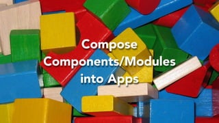Compose
Components/Modules
into Apps
 