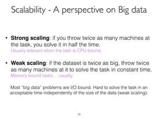 Scalability Issue Machine Learning Scalable machine learning | PDF
