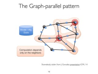 Scalable machine learning | PDF