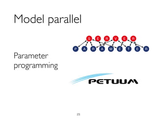 Scalable machine learning | PDF