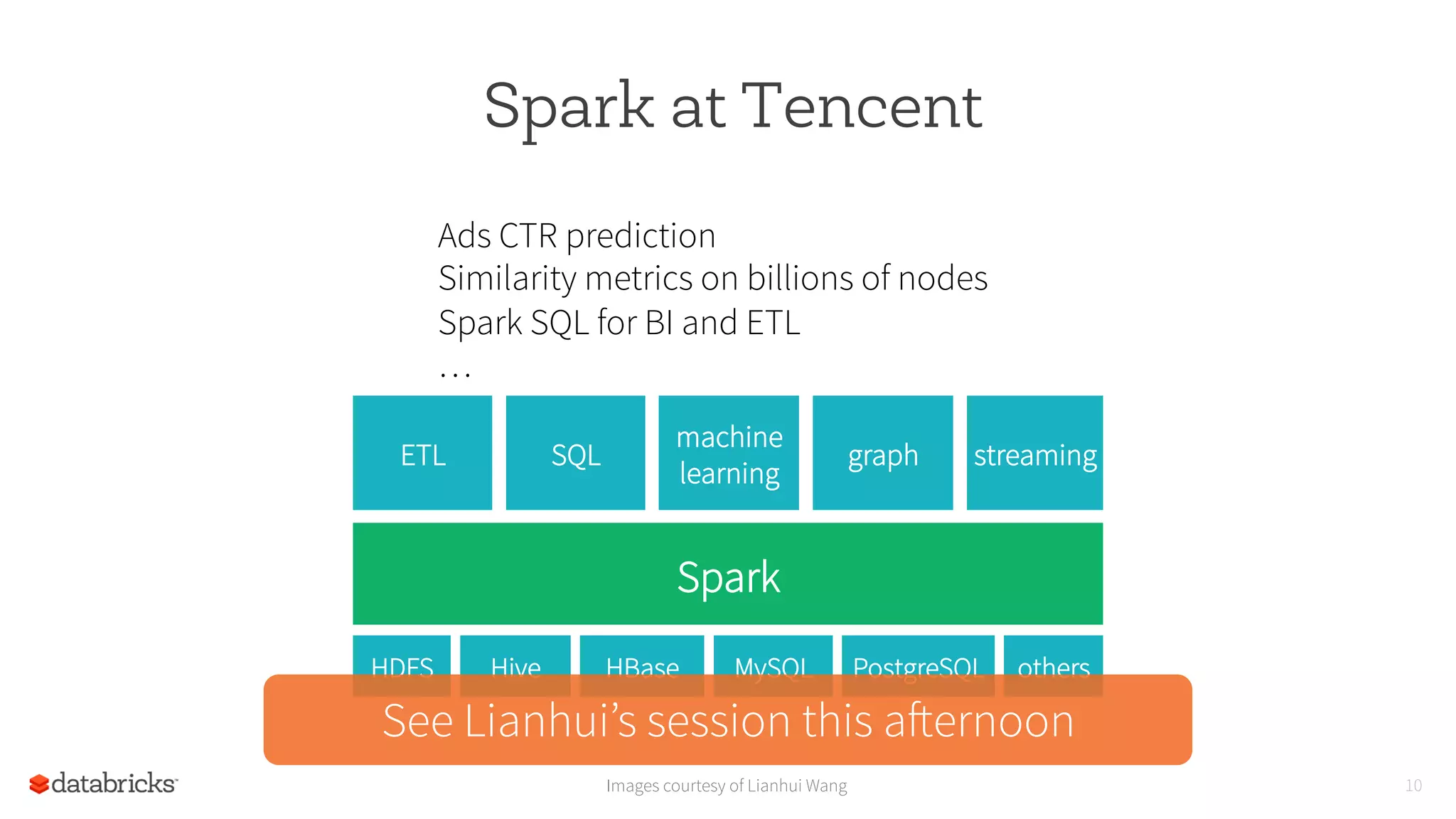 Spark at Tencent
10Images courtesy of Lianhui Wang
Ads CTR prediction
Similarity metrics on billions of nodes
Spark SQL for BI and ETL
…
Spark
SQL streaming
machine
learning
graphETL
HDFS Hive HBase MySQL PostgreSQL others
See Lianhui’s session this afternoon
 