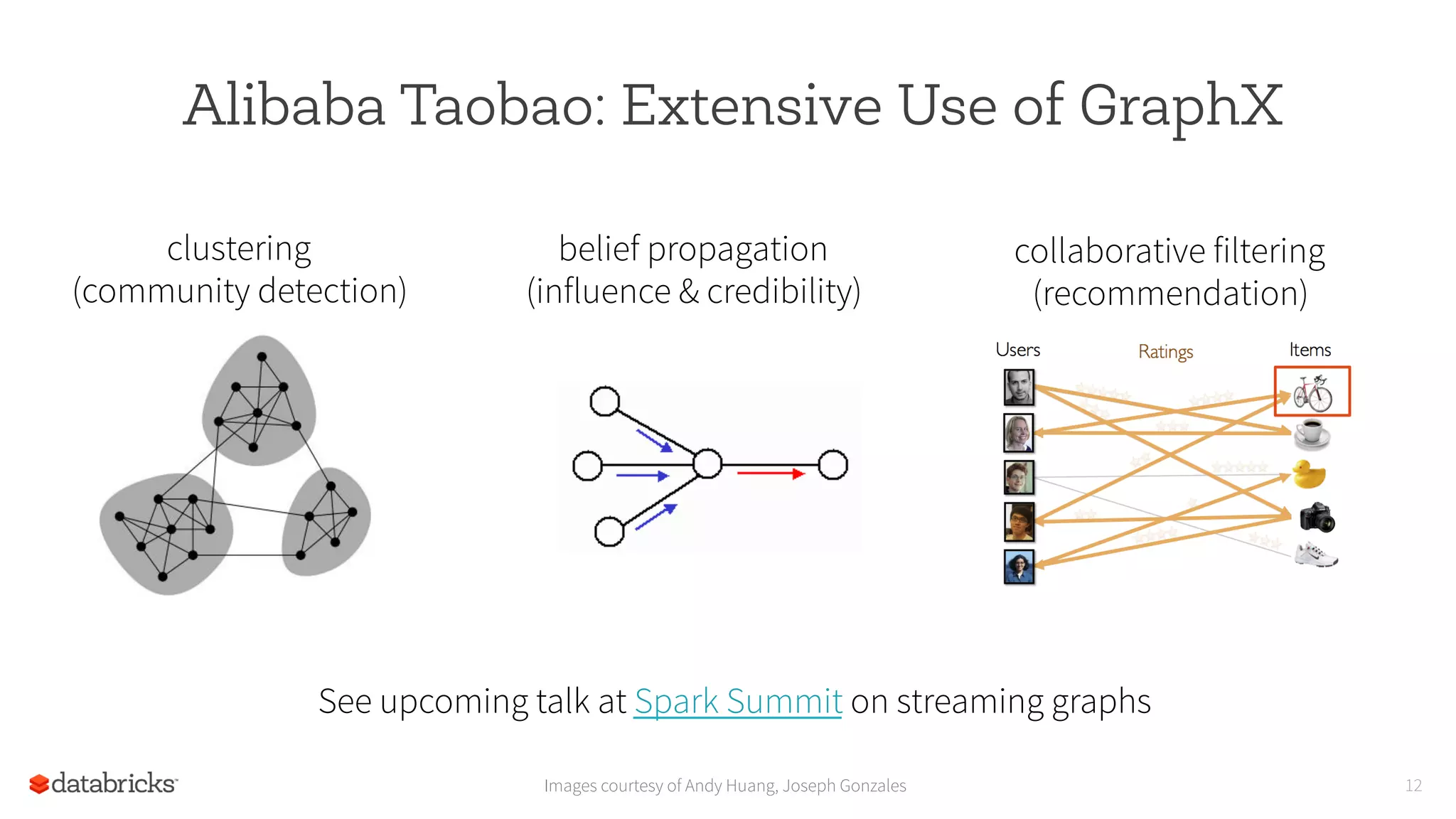 Alibaba Taobao: Extensive Use of GraphX
12
clustering
(community detection)
belief propagation
(influence & credibility)
collaborative filtering
(recommendation)
Images courtesy of Andy Huang, Joseph Gonzales
See upcoming talk at Spark Summit on streaming graphs
 