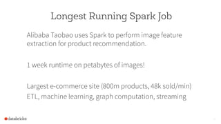 Longest Running Spark Job
Alibaba Taobao uses Spark to perform image feature
extraction for product recommendation.
1 week runtime on petabytes of images!
Largest e-commerce site (800m products, 48k sold/min)
ETL, machine learning, graph computation, streaming
11
 