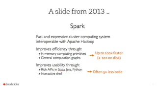 A slide from 2013 …
3
 