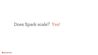 5
Does Spark scale? Yes!
 