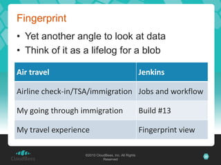 Fingerprint
• Yet another angle to look at data
• Think of it as a lifelog for a blob

Air travel                                           Jenkins

Airline check-in/TSA/immigration Jobs and workflow

My going through immigration                         Build #13

My travel experience                                 Fingerprint view

                  ©2010 CloudBees, Inc. All Rights                      26
                            Reserved
 