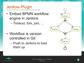 Jenkow Plugin
https://wiki.jenkins-ci.org/display/JENKINS/Jenkow+Plugin


• Embed BPMN workflow
  engine in Jenkins
     – Timeout, fork, join, …


• Workflow is version
  controlled in Git
     – Push to Jenkins to load
       them up


                                           ©2010 CloudBees, Inc. All Rights   32
                                                     Reserved
 