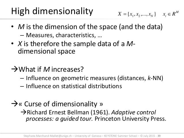 curse of dimensionality