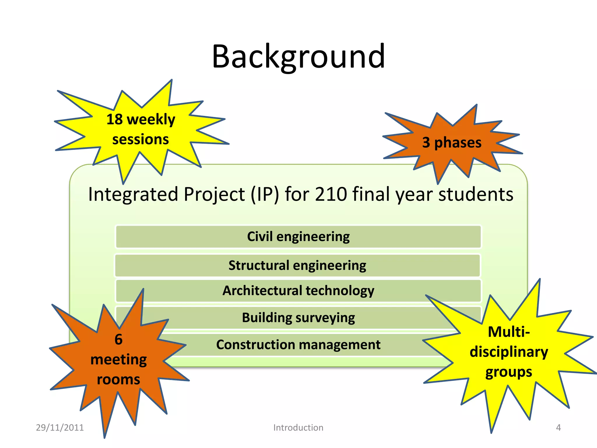 Background
               18 weekly
                sessions                                3 phases


             Integrated Project (IP) for 210 final year students
                                Civil engineering
                             Structural engineering
                             Architectural technology
                                Building surveying
               6                                                 Multi-
                            Construction management
             meeting                                          disciplinary
             rooms                                              groups


29/11/2011                           Introduction                            4
 
